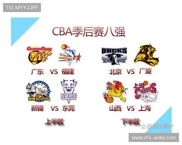 CBA强弱差距明显，联赛竞争格局亟待平衡